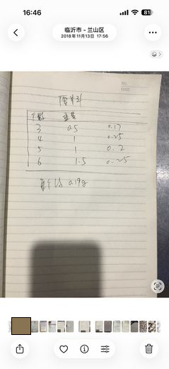 当时记录的生产数据3 · 2018