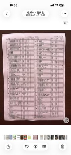 鸡肉原料报价   · 2018