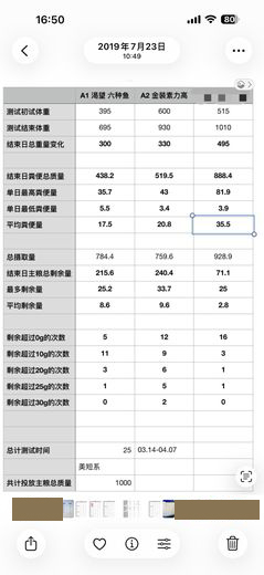 韩总的试验数据4 · 2019