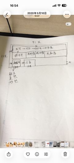 你的烘焙粮厂有冷库吗  · 2020